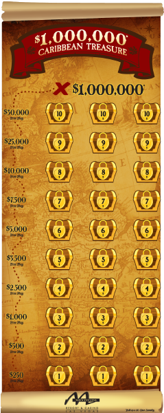 Caribbean Treasure Game Board